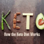 How the Keto Diet Works