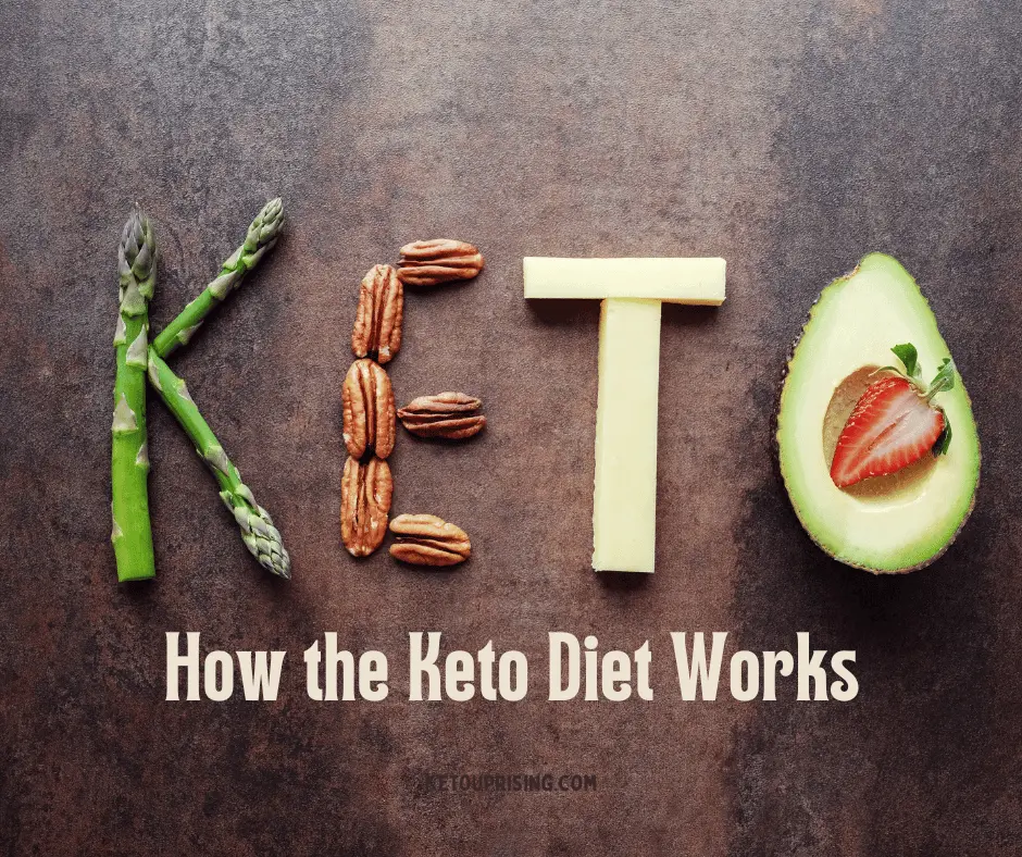 How the Keto Diet Works