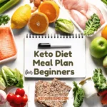 Keto Diet Meal Plan for Beginners