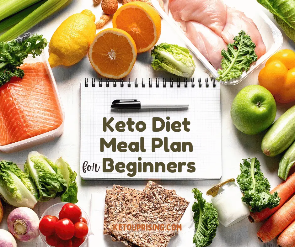 Keto Diet Meal Plan for Beginners