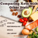 Comparing Keto with Other Diets: Which One is Right for You?