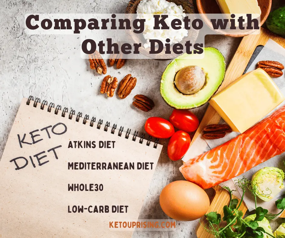 Comparing Keto with Other Diets: Which One is Right for You?